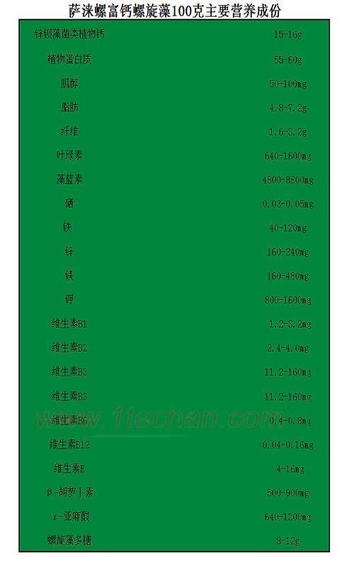 【萨涞】螺旋藻250克 0.25克*1000片