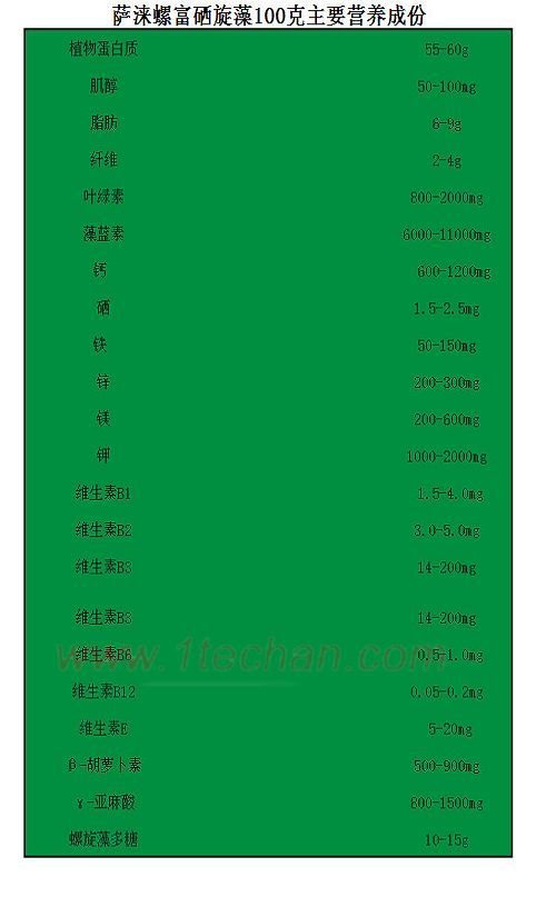【萨涞】富硒螺旋藻75克 0.25克*300片