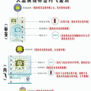 [大益]2010年7572普洱七子饼茶002批（熟）